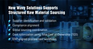 How Wavy Solutions Supports Structured Raw Material Sourcing